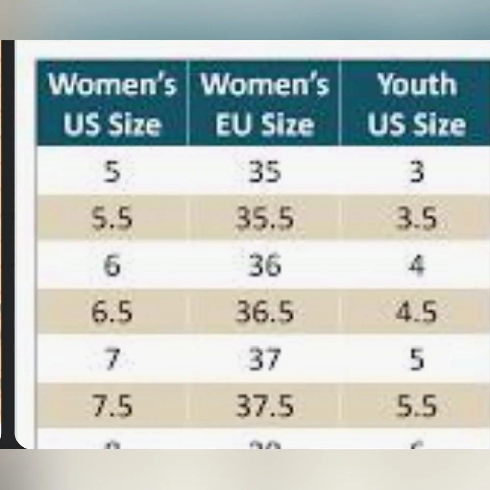 NWOB Skechers Girls Hi Ridge White Fashion Sneaker  Y4 W6 - Picture 13 of 13